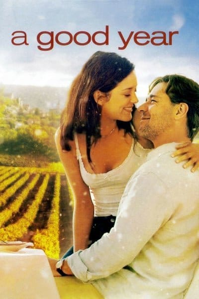 ดูหนังออนไลน์ฟรี A Good Year (2006)